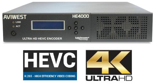 AVIWEST ЭВОЛЮЦИОНИРУЕТ В HEVC
