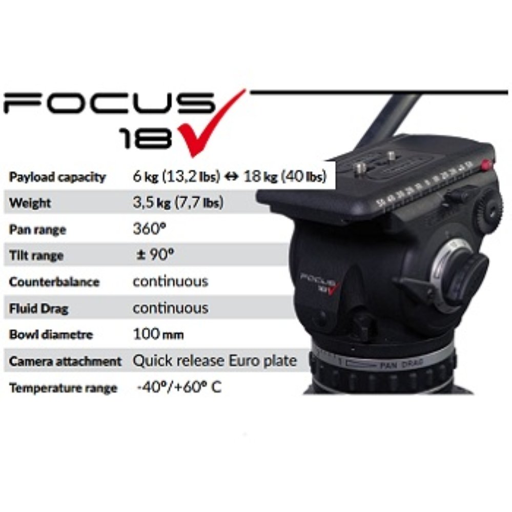 Focus 18 - штативная головка