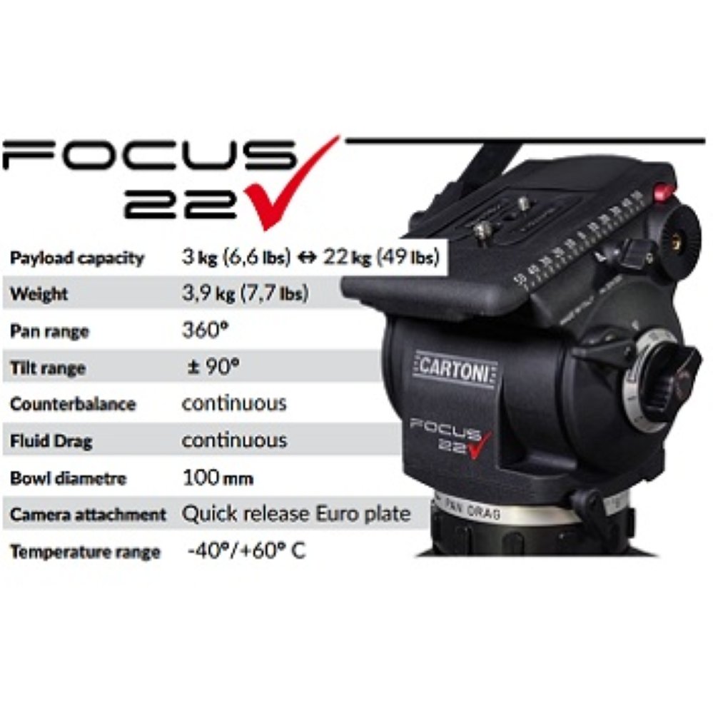 Focus 22 - штативная головка